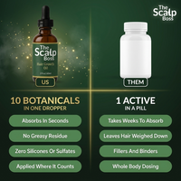 The Scalp Boss Starter Kit | Hair Growth Oil, Scalp Massager & Scalp Care Guide